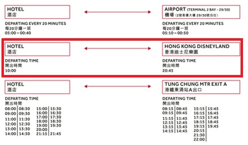 ポイントで無料旅行！ アクセス時間（ディズニー） 香港の旅行記|香港スカイシティマリオットホテルにSPGアメックスで無料宿泊！・部屋とアクセス編 香港旅行  